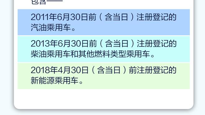 原来他们才是科尔四后卫战术终结者 四小只让完全体勇士更具威胁