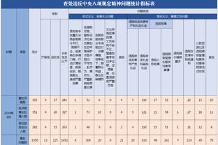 早日回归！博主晒郭艾伦训练视频：跳起发力似无大碍